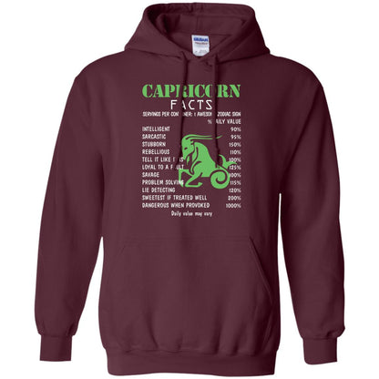 Capricorn Facts 1 Awesome Zodiac Sign Gift Shirt For Capricorn Horoscope Maroon