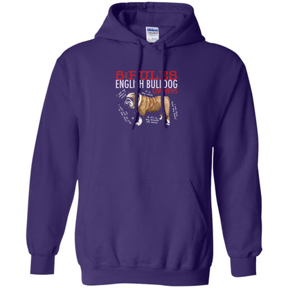 5 Rules For English Bulldog Owners Dog Lover Shirt Purple