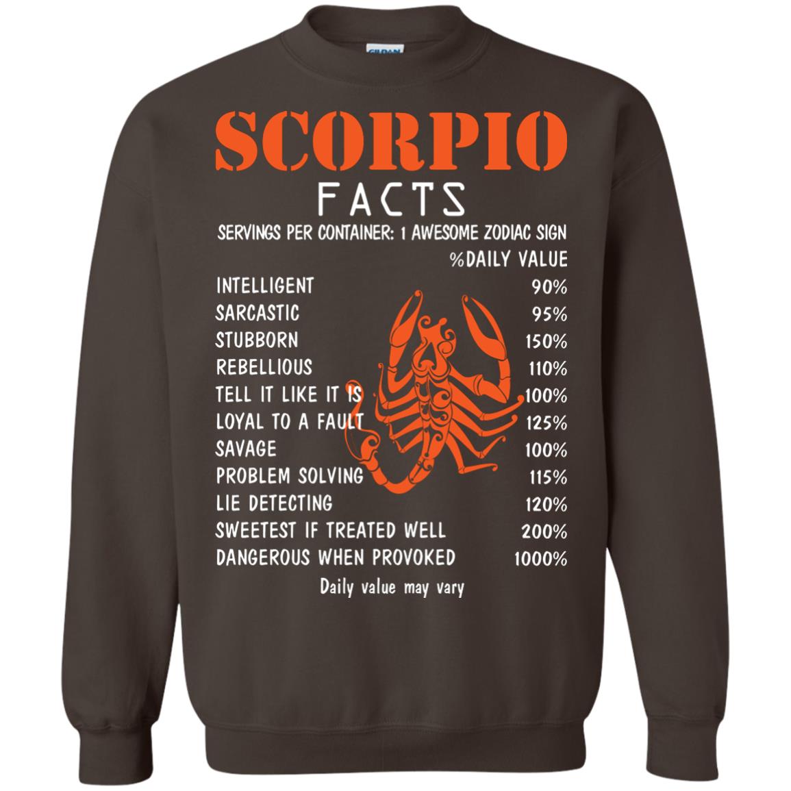 Scorpio Facts 1 Awesome Zodiac Sign Gift Shirt For Scorpio Horoscope Dark Chocolate