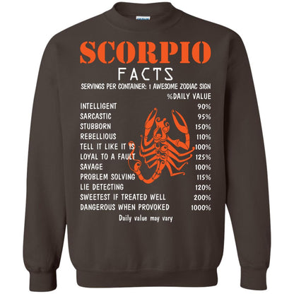 Scorpio Facts 1 Awesome Zodiac Sign Gift Shirt For Scorpio Horoscope Dark Chocolate
