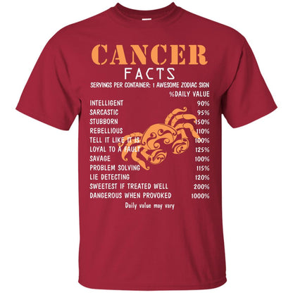 Cancer Facts 1 Awesome Zodiac Sign Gift Shirt For Cancer Horoscope Cardinal