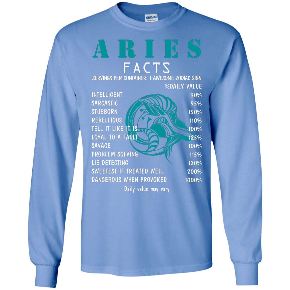 Aries Facts 1 Awesome Zodiac Sign Gift Shirt For Aries Horoscope Carolina Blue