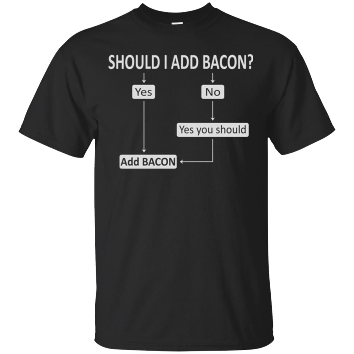 Bacon Lovers T-shirt Shoud I Add Bacon Black