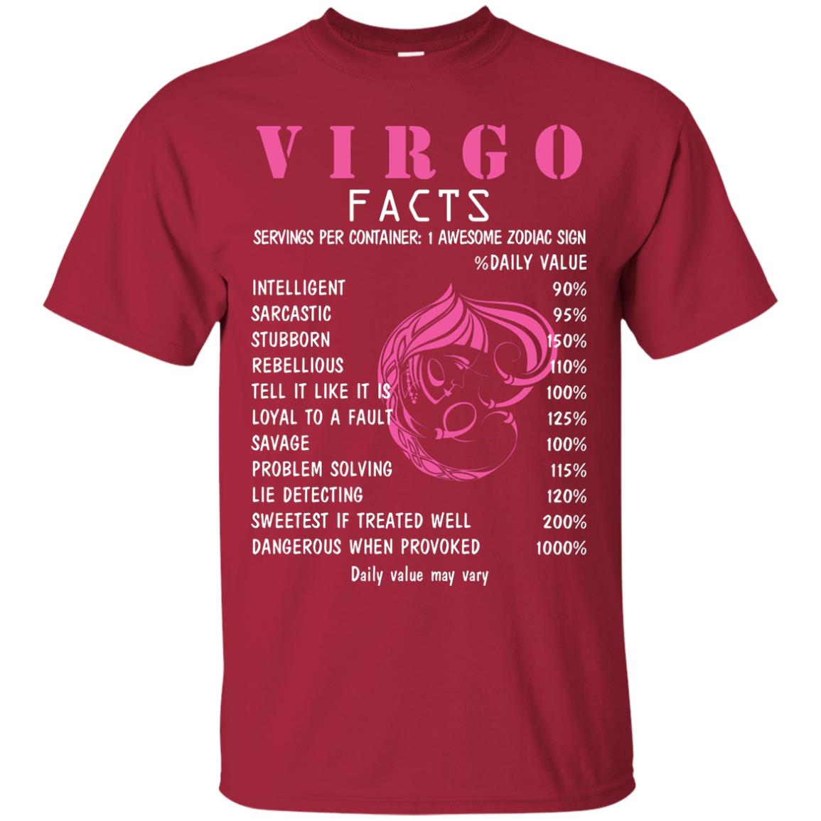 Virgo Facts 1 Awesome Zodiac Sign Gift Shirt For Virgo Horoscope Cardinal