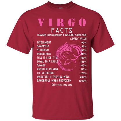 Virgo Facts 1 Awesome Zodiac Sign Gift Shirt For Virgo Horoscope Cardinal