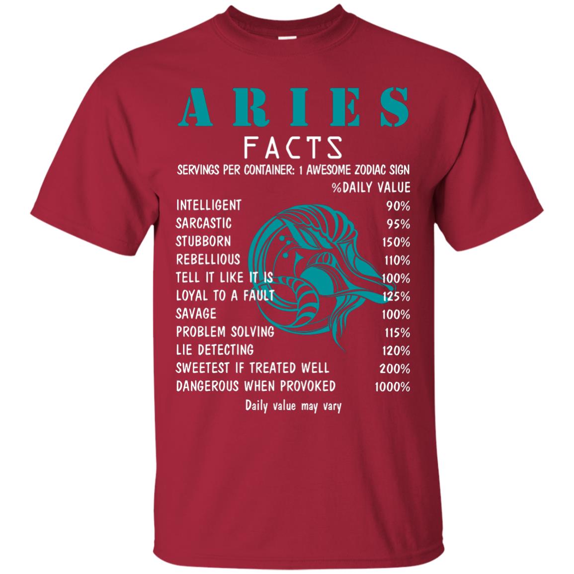 Aries Facts 1 Awesome Zodiac Sign Gift Shirt For Aries Horoscope Cardinal