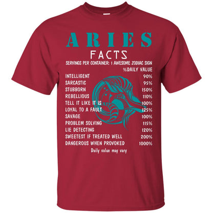 Aries Facts 1 Awesome Zodiac Sign Gift Shirt For Aries Horoscope Cardinal