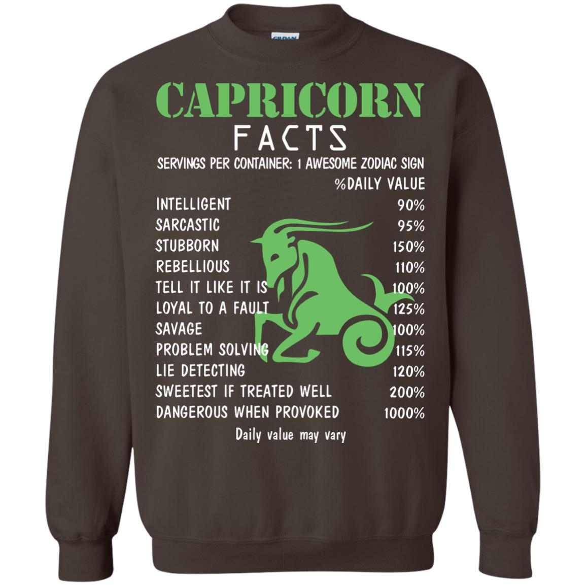 Capricorn Facts 1 Awesome Zodiac Sign Gift Shirt For Capricorn Horoscope Dark Chocolate