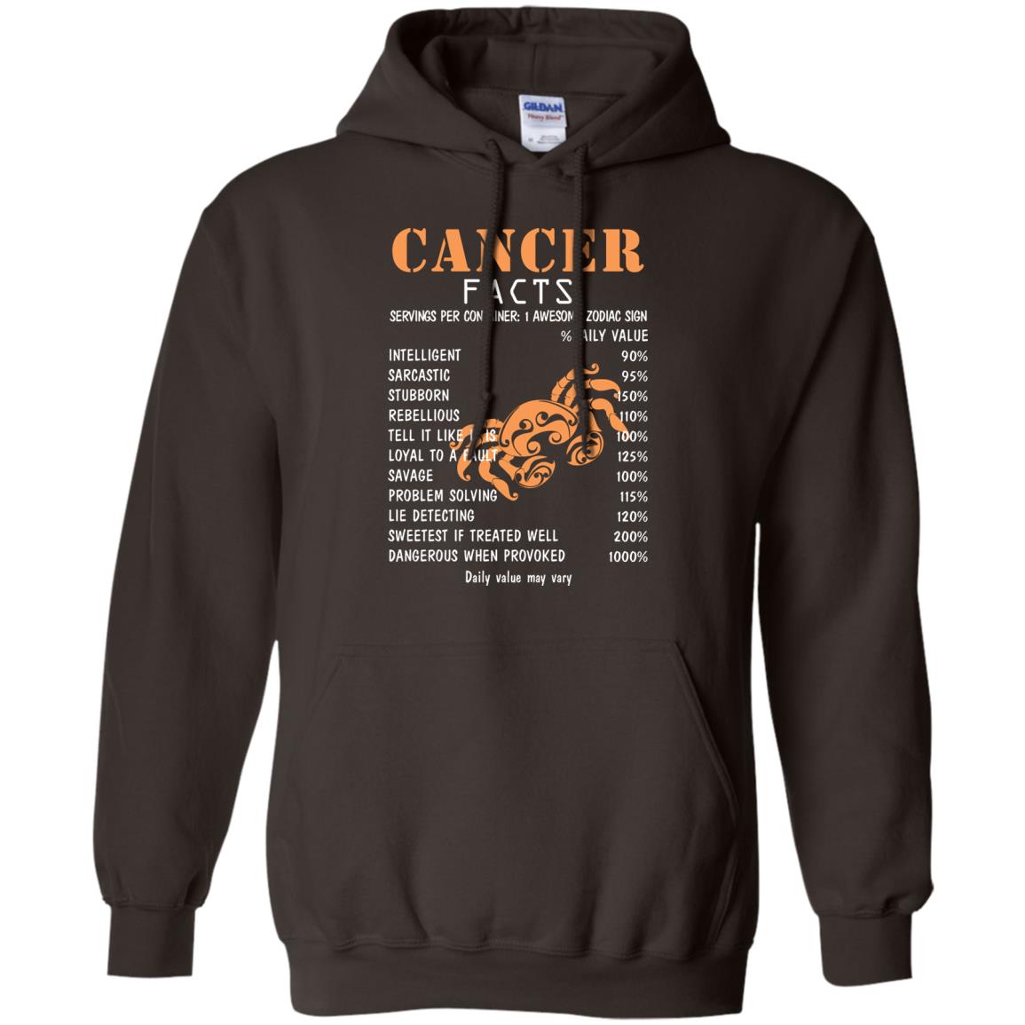 Cancer Facts 1 Awesome Zodiac Sign Gift Shirt For Cancer Horoscope Dark Chocolate