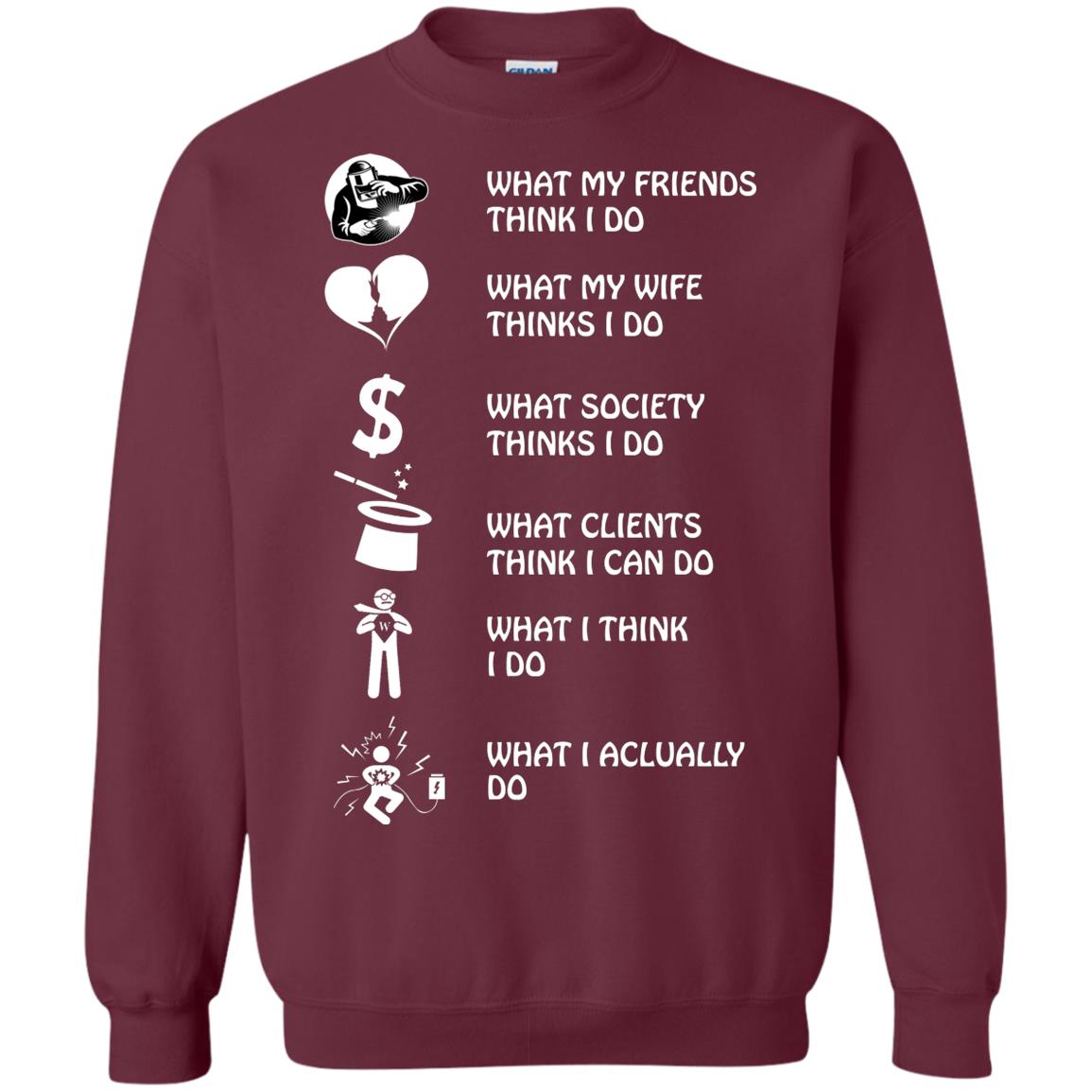 What My Friends Thinks I Do What My Wife Thinks I Do What Society Thinks I Do What Clients Thinks I Can Do What I Think I Do What I Actually Do Maroon