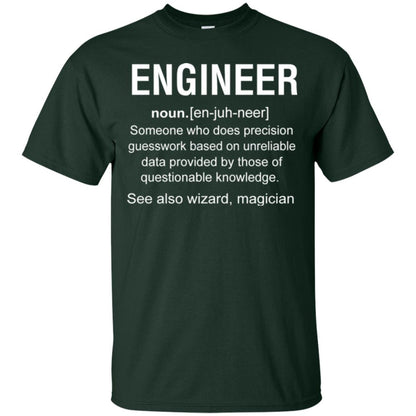 Engineer Someone Who Does Precision Guesswork Based On Unreliable Data Provided By Those Of Questionable Knowledge Forest