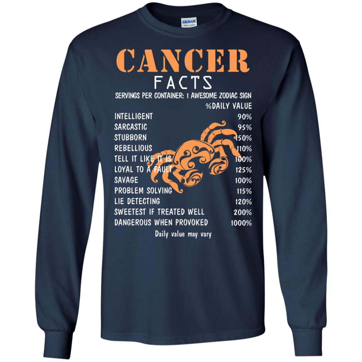 Cancer Facts 1 Awesome Zodiac Sign Gift Shirt For Cancer Horoscope Navy
