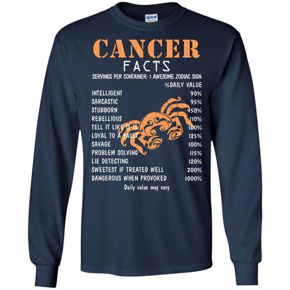 Cancer Facts 1 Awesome Zodiac Sign Gift Shirt For Cancer Horoscope Navy