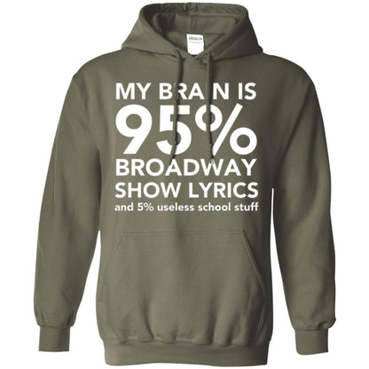 Musical T-shirt My Brain Is 95_ Broadway Show Lyrics And 5_ Useless School Stuff Military Green