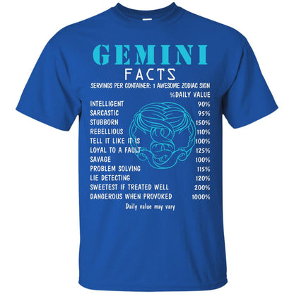 Gemini Facts 1 Awesome Zodiac Sign Gift Shirt For Gemini Horoscope Royal