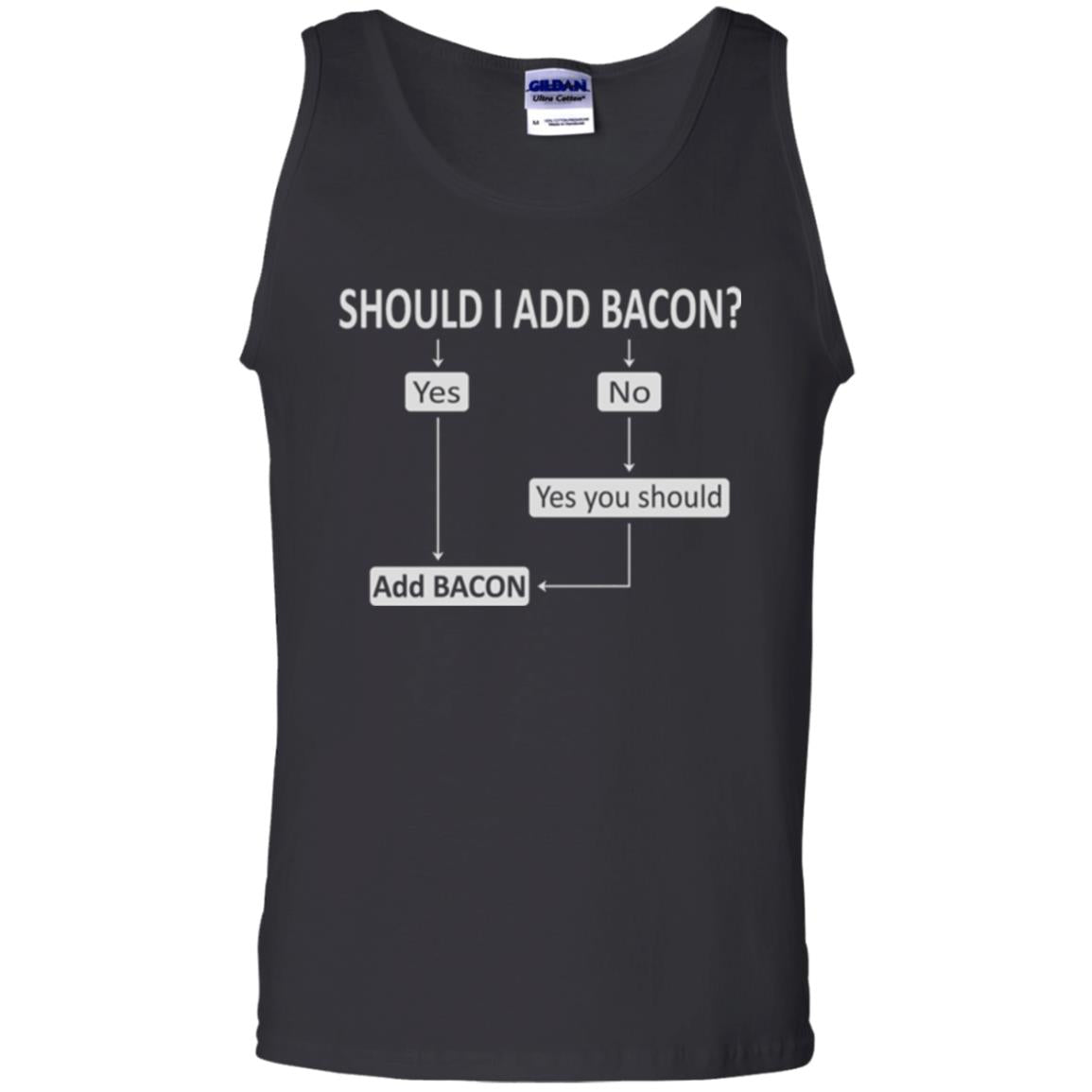 Bacon Lovers T-shirt Shoud I Add Bacon Black