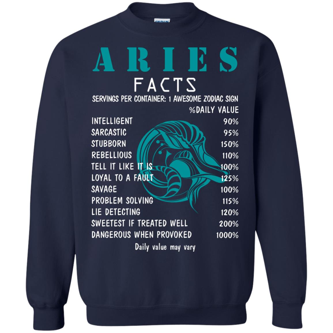 Aries Facts 1 Awesome Zodiac Sign Gift Shirt For Aries Horoscope Navy