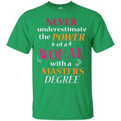 Funny Masters Degree T-shirt Never Underestimate The Power Irish Green