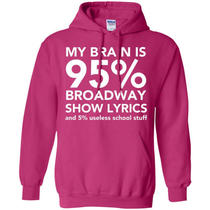Musical T-shirt My Brain Is 95_ Broadway Show Lyrics And 5_ Useless School Stuff Heliconia