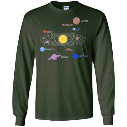 Solar System T-shirt Forest Green
