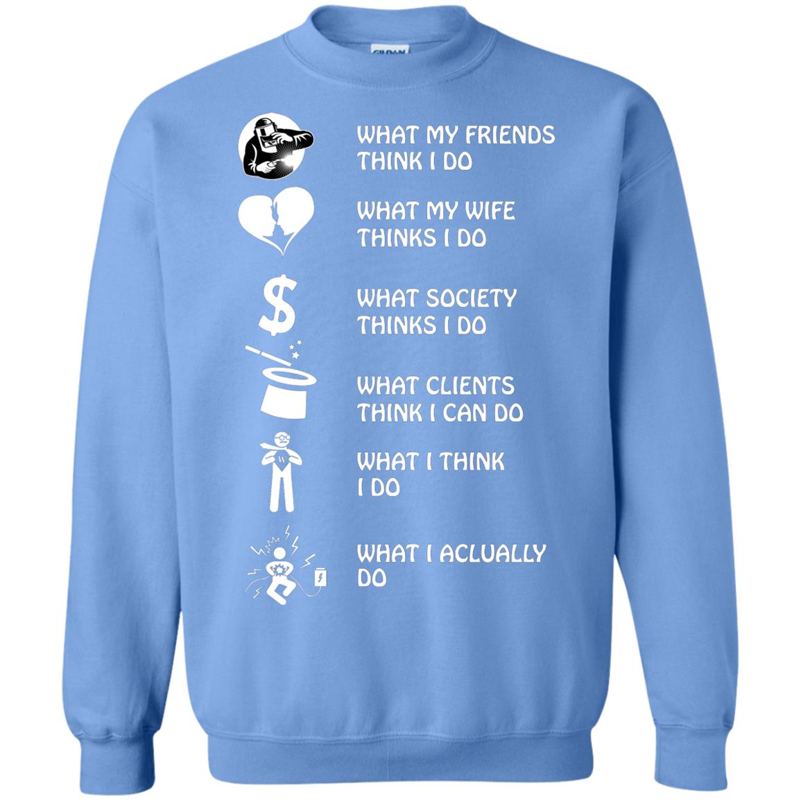 What My Friends Thinks I Do What My Wife Thinks I Do What Society Thinks I Do What Clients Thinks I Can Do What I Think I Do What I Actually Do Carolina Blue