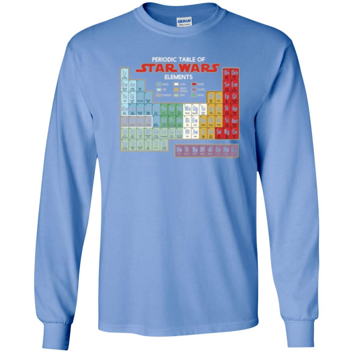 Film T-shirt Star Wars Periodic Table Of Elements Graphic Carolina Blue