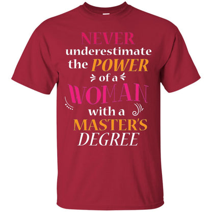 Funny Masters Degree T-shirt Never Underestimate The Power Cardinal