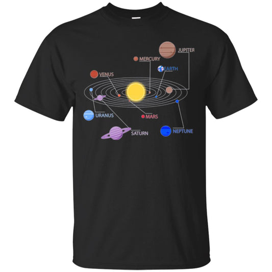Solar System T-shirt Black