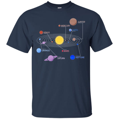 Solar System T-shirt Navy