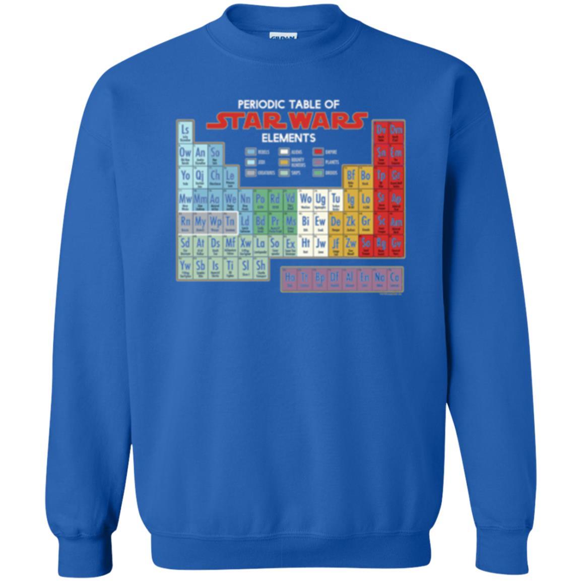 Film T-shirt Star Wars Periodic Table Of Elements Graphic Royal