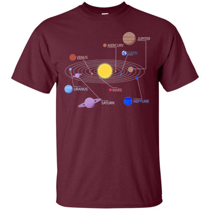 Solar System T-shirt Maroon