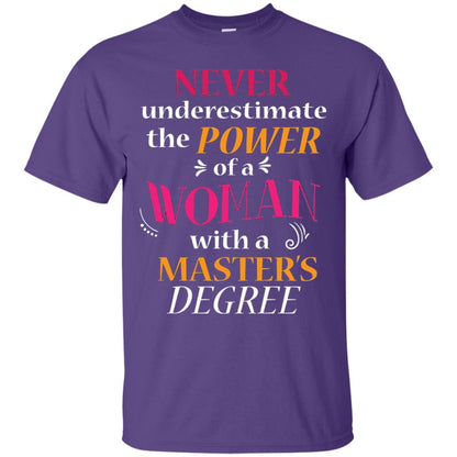Funny Masters Degree T-shirt Never Underestimate The Power Purple