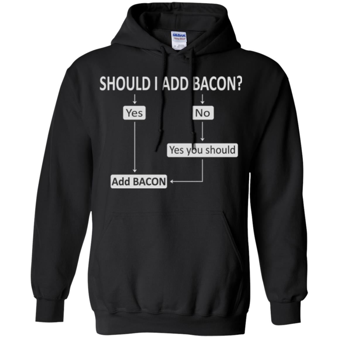 Bacon Lovers T-shirt Shoud I Add Bacon Black
