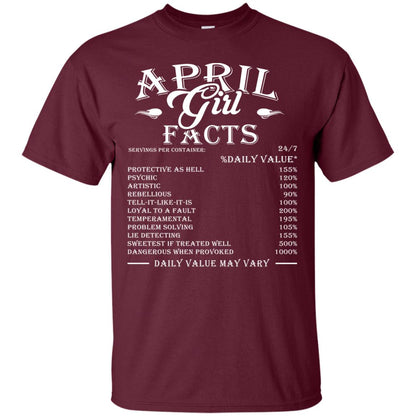 April Girl Facts T-shirt Maroon