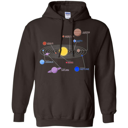 Solar System T-shirt Dark Chocolate