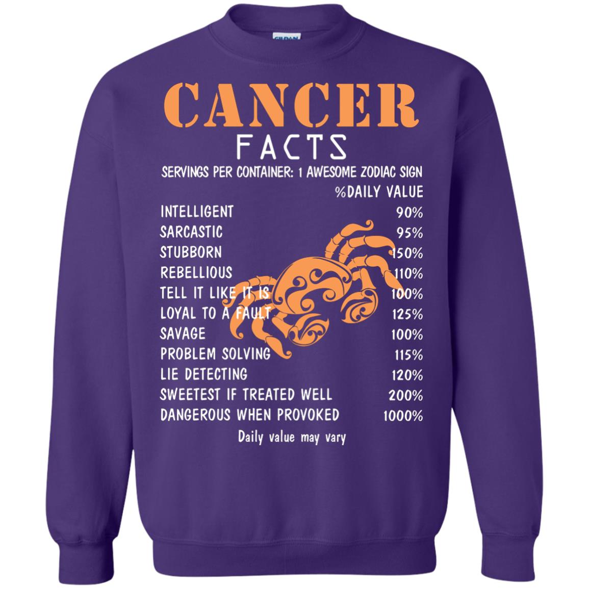 Cancer Facts 1 Awesome Zodiac Sign Gift Shirt For Cancer Horoscope Purple