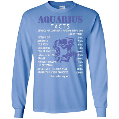 Aquarius Facts 1 Awesome Zodiac Sign Gift Shirt Fo Aquarius Horoscope Carolina Blue