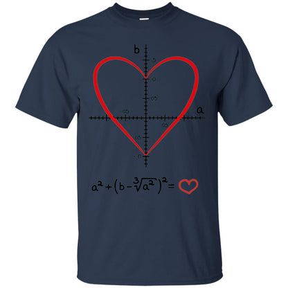 Valentines Day T-shirt Math Equation Cool Formula Geekiest Heart Navy