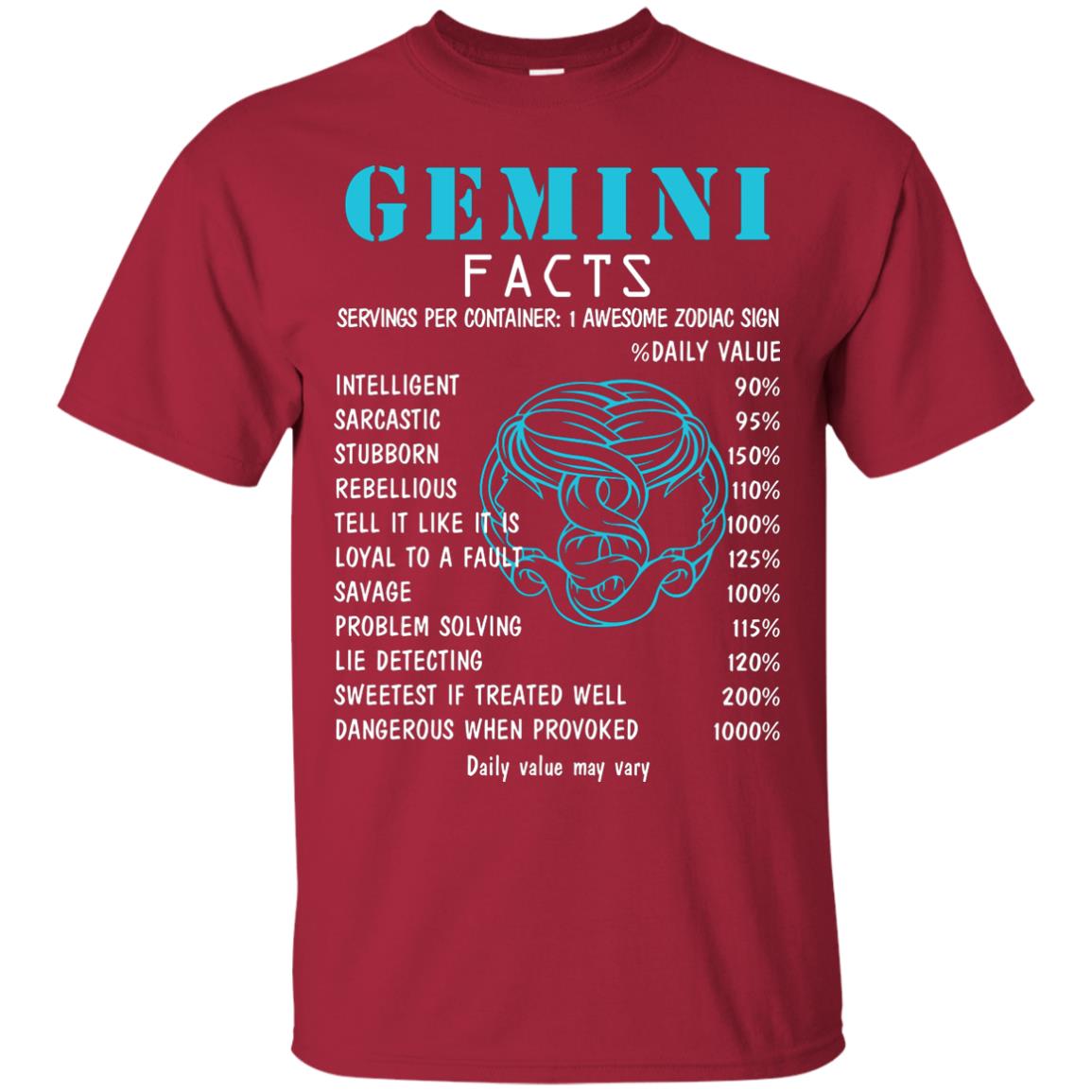 Gemini Facts 1 Awesome Zodiac Sign Gift Shirt For Gemini Horoscope Cardinal