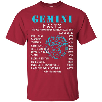 Gemini Facts 1 Awesome Zodiac Sign Gift Shirt For Gemini Horoscope Cardinal