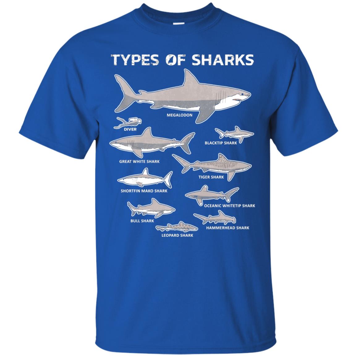 9 Types Of Sharks Educational Academic Ocean T-shirt Royal