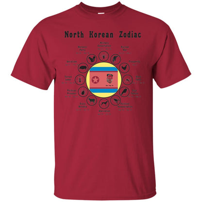 North Korean Zodiac Shirt Kim Jong Un Satirical Cardinal
