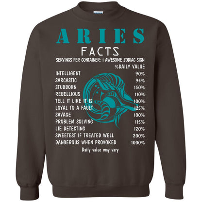 Aries Facts 1 Awesome Zodiac Sign Gift Shirt For Aries Horoscope Dark Chocolate