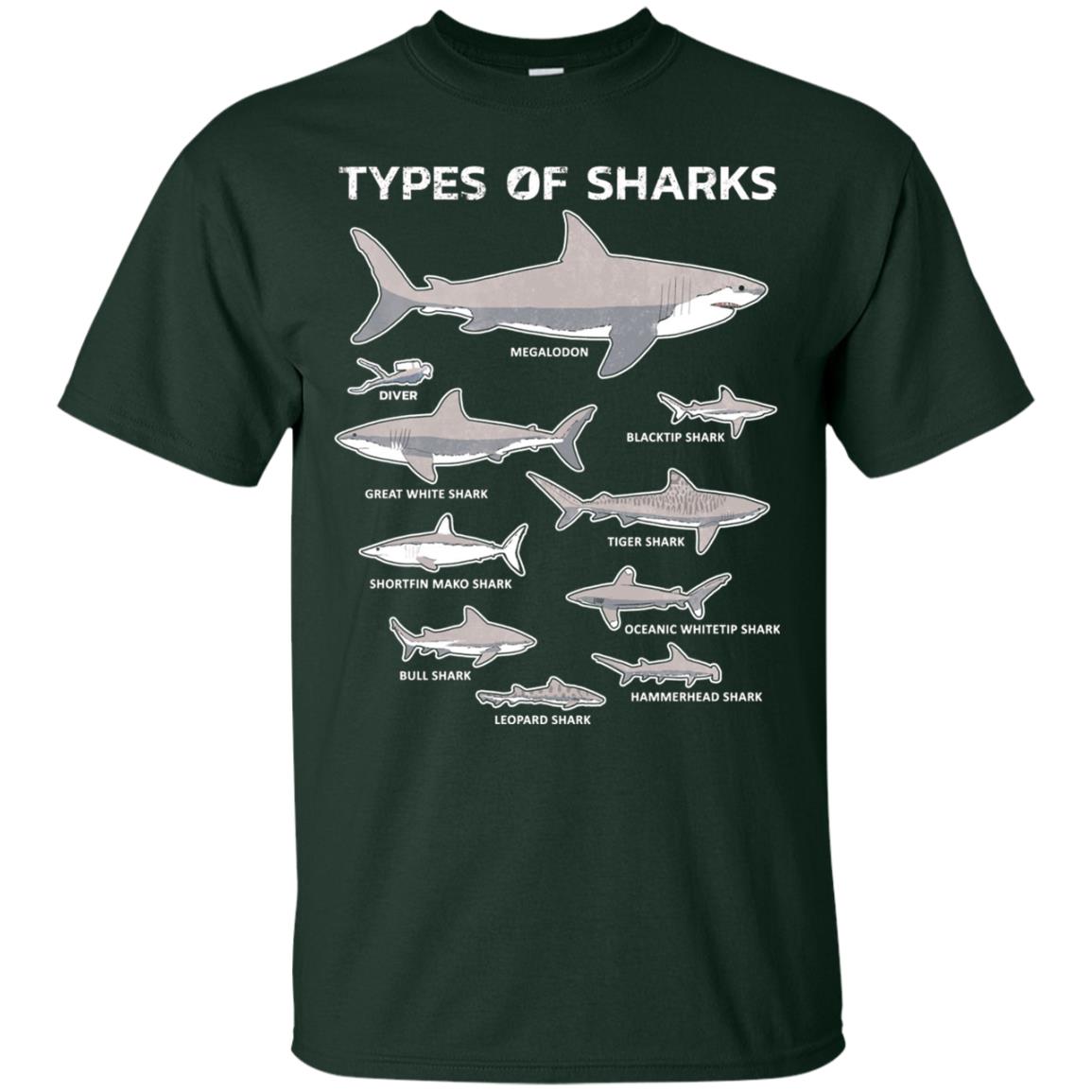 9 Types Of Sharks Educational Academic Ocean T-shirt Forest