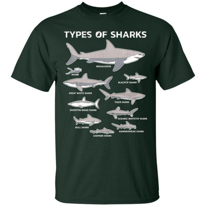 9 Types Of Sharks Educational Academic Ocean T-shirt Forest