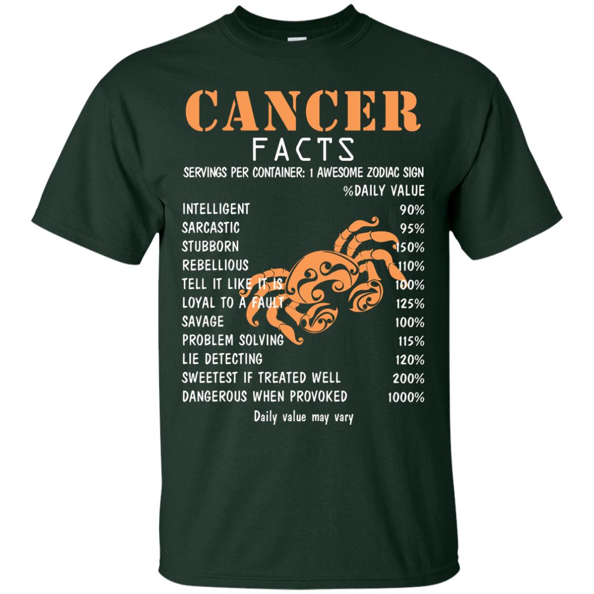 Cancer Facts 1 Awesome Zodiac Sign Gift Shirt For Cancer Horoscope Forest