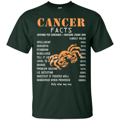 Cancer Facts 1 Awesome Zodiac Sign Gift Shirt For Cancer Horoscope Forest