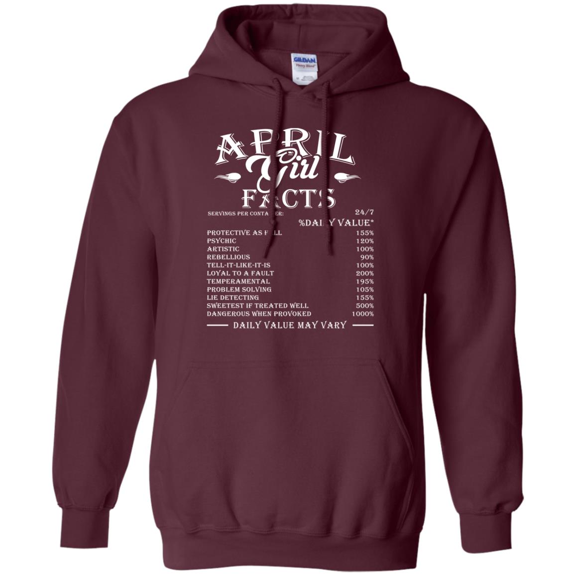 April Girl Facts T-shirt Maroon