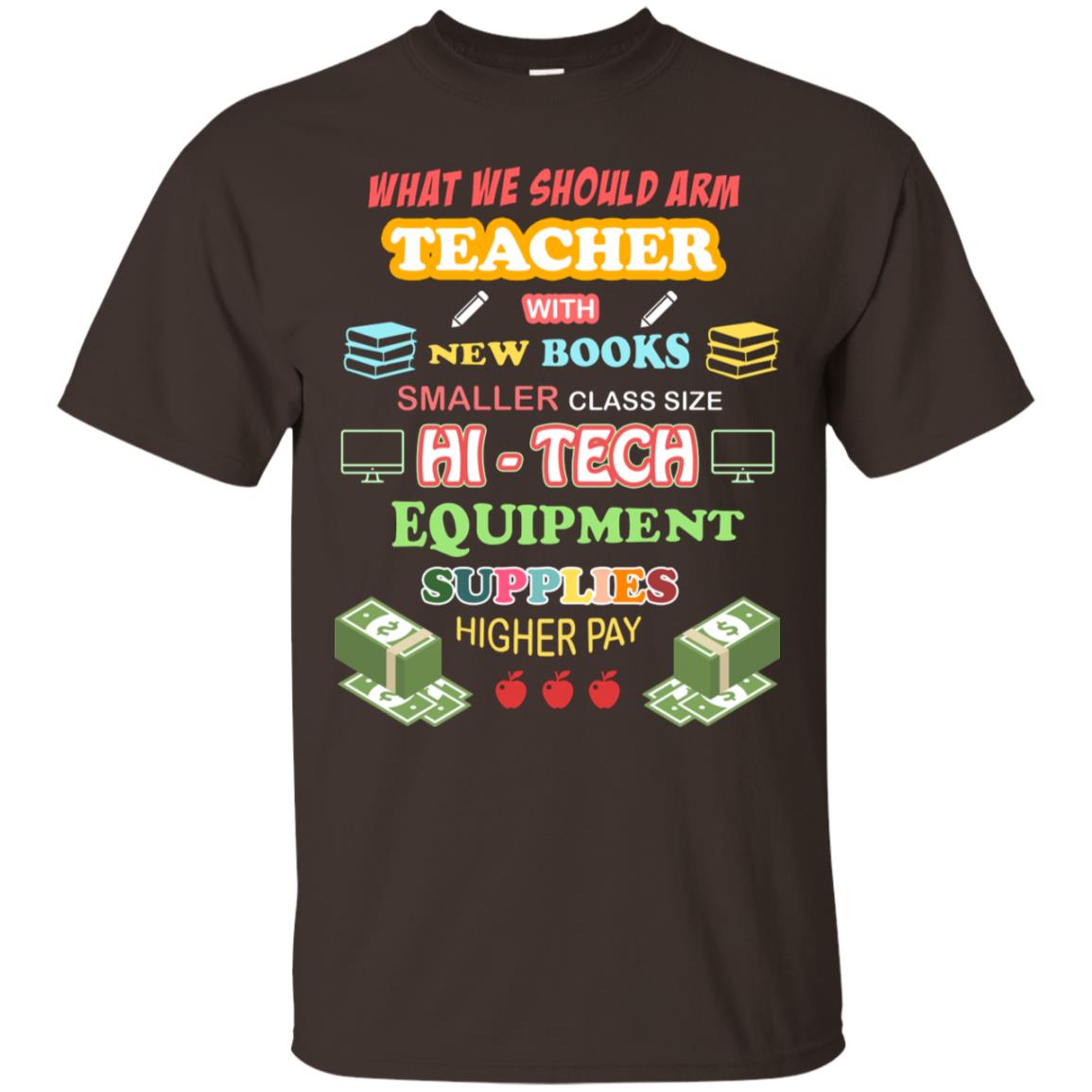 What We Should Arm Teacher With New Books Smaller Class Size Hi - Tech Equipment Supplies Higher Pay Dark Chocolate