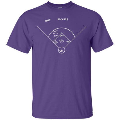Who's On First T-shirt Purple